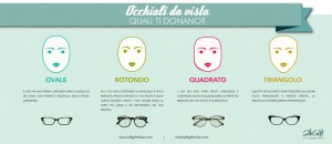 Come scegliere gli occhiali da vista